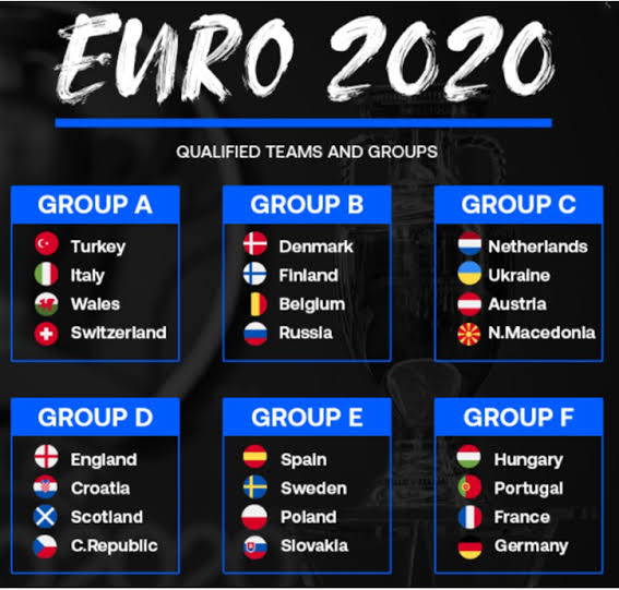 サッカー Euro デンマークが2連敗からのグループリーグ突破 ベルギー等 第3節結果 スポーツフォン サッカー Euro デンマークが2連敗からのグループリーグ突破 ベルギー等 第3節結果 スポーツフォン