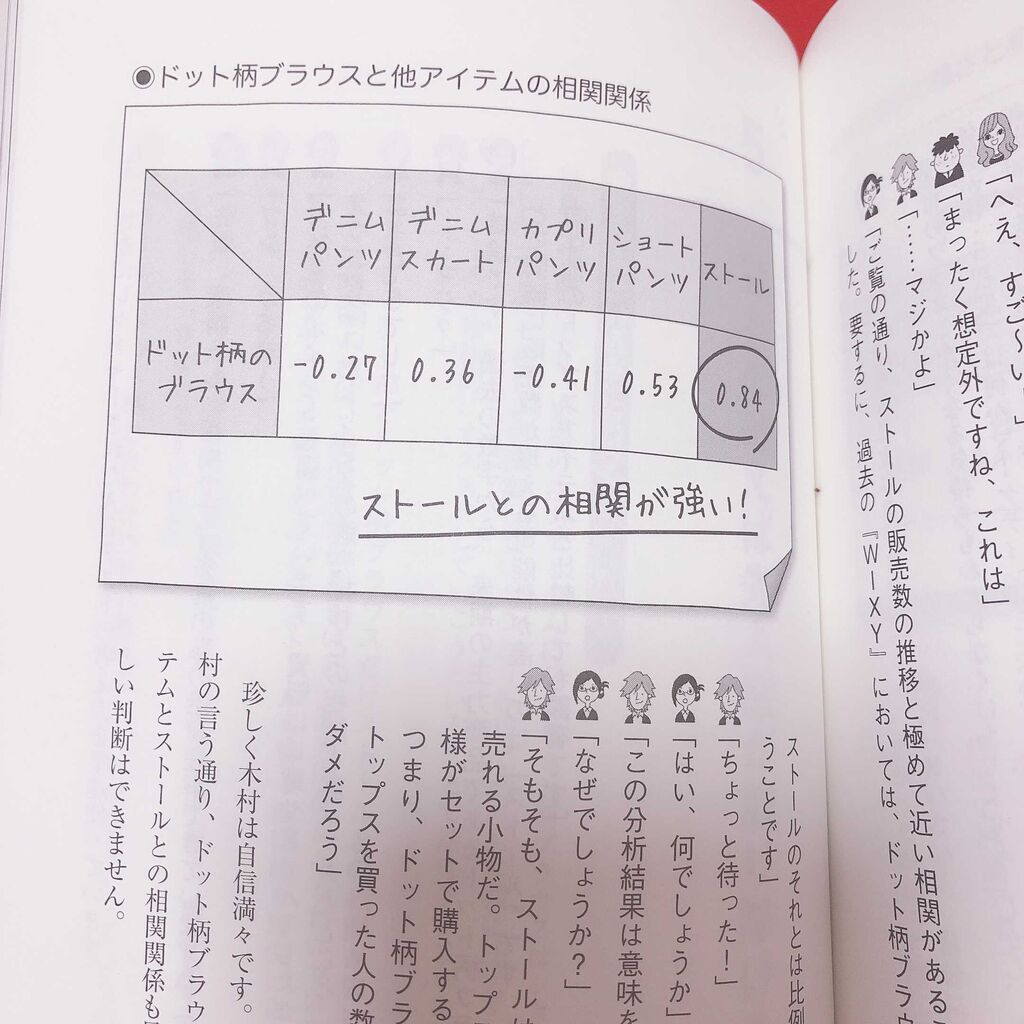 番外編 仕事で数字を使うって こういうことです 深沢真太郎 ゆゆさら株奮闘記 番外編 仕事で数字を使うって こういうことです 深沢真太郎 ゆゆさら株奮闘記