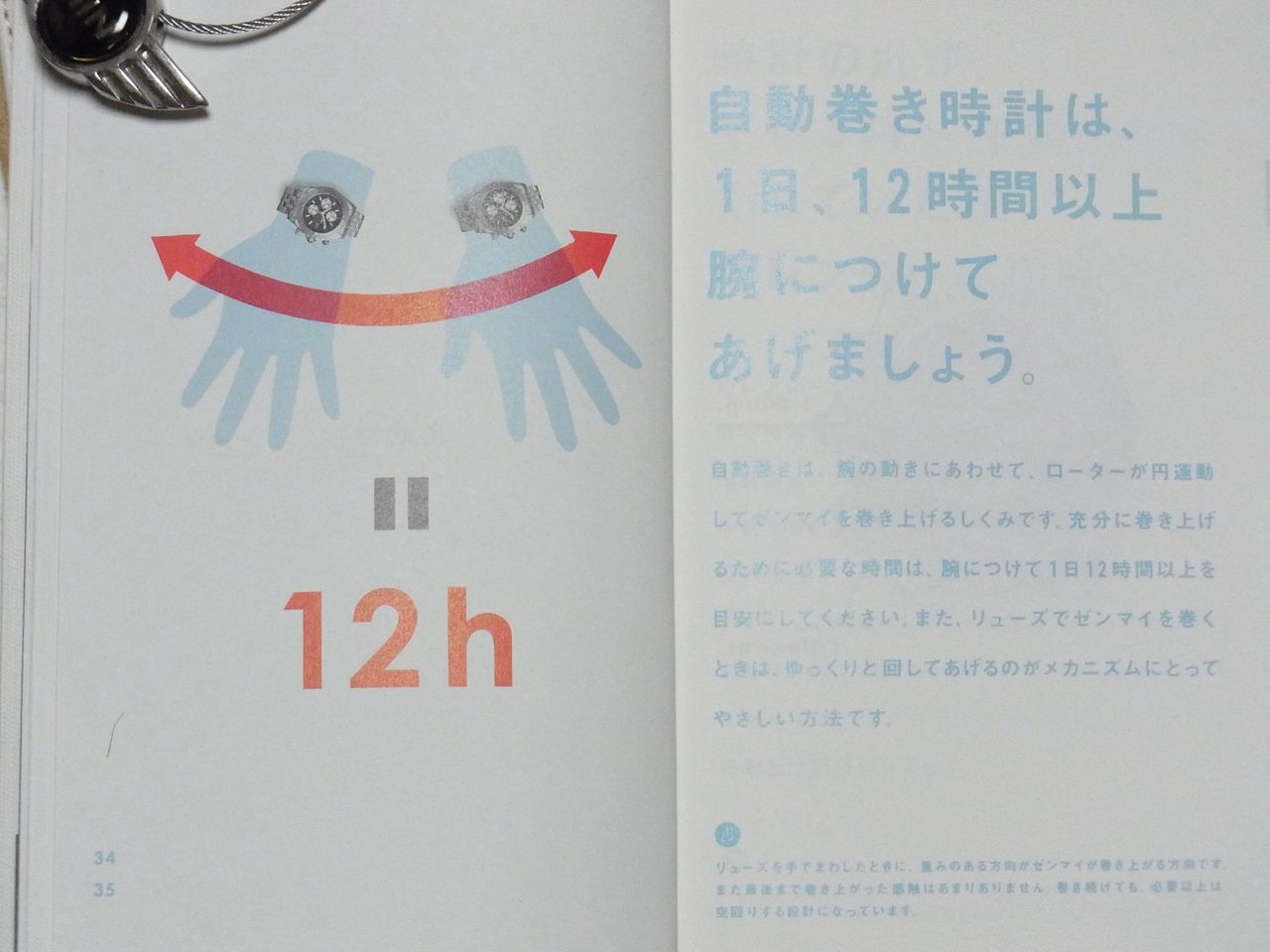 BREITLING HANDBOOK : BREITLINGという時計 BREITLING HANDBOOK : BREITLINGという時計