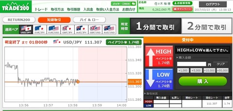 最近引きこもり度が...