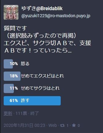 支援もジュデもしたいわがままab考察 支援編 ゆずきのｒｏ備忘録