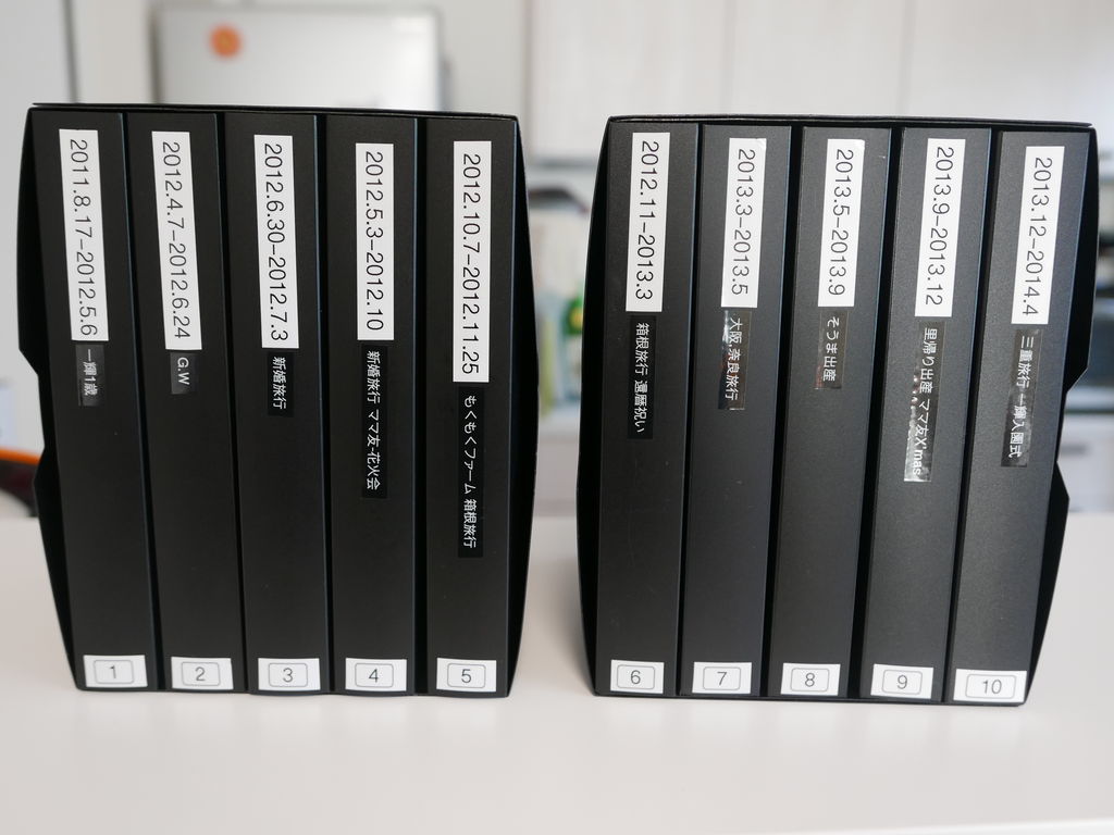 きららんのママlife アルバムのラベル作成