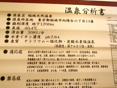 24源泉表示