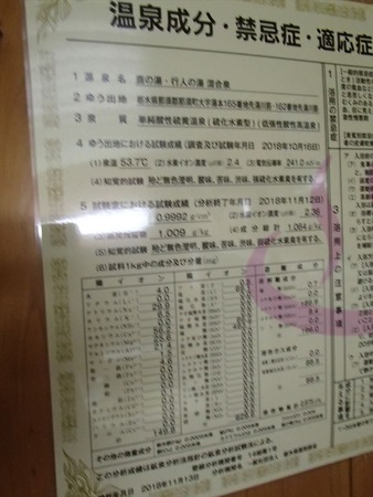 24分析表_R