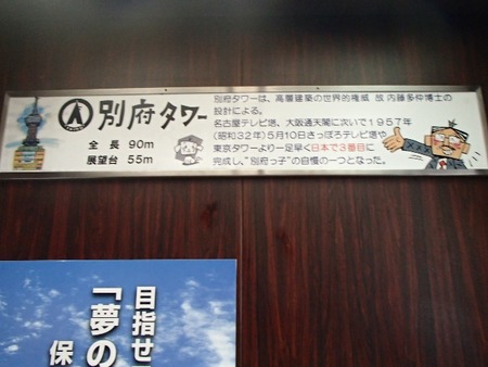 96表示