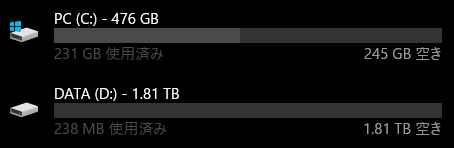 Alienware Aurora スプレマシーvr Aw2518h 24 5インチモニター 外観レビュー 40番目のブログ Alienware 40番目のブログ