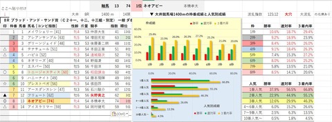 10.31　大井8R　波乱レース予想