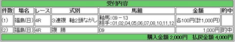 2 福島4R 的中馬券