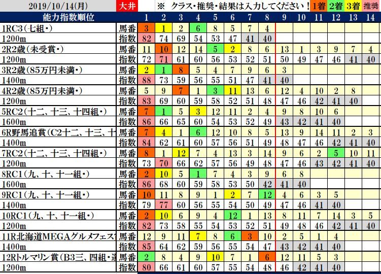 達城龍次