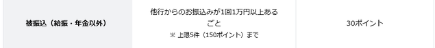 2021-09-18T NEOBANK
