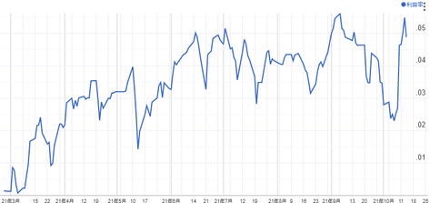 Screenshot 2021-10-19 at 06-51-56 �ڥ�å�