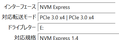 M.2_2�����å�