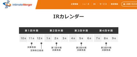 IR������������ƥ��᡼�ȡ��ޡ����㡼