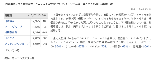 ニュース モーニングスター