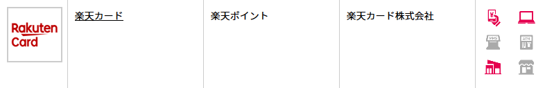 rakutencard