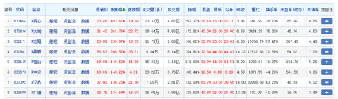 2021-11-15东��财���