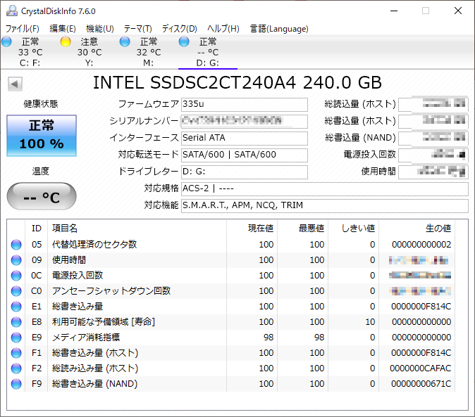 IntelSSD2