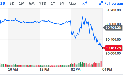 Screenshot 2022-09-22 at 03-04-00 Yahoo Financepng