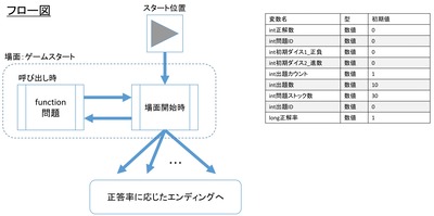 blog投稿用