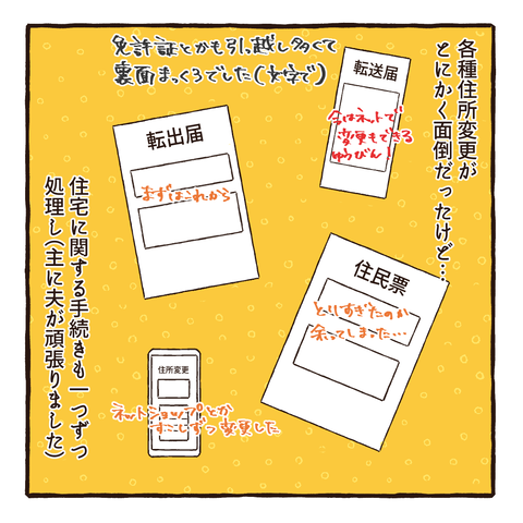 イラスト630