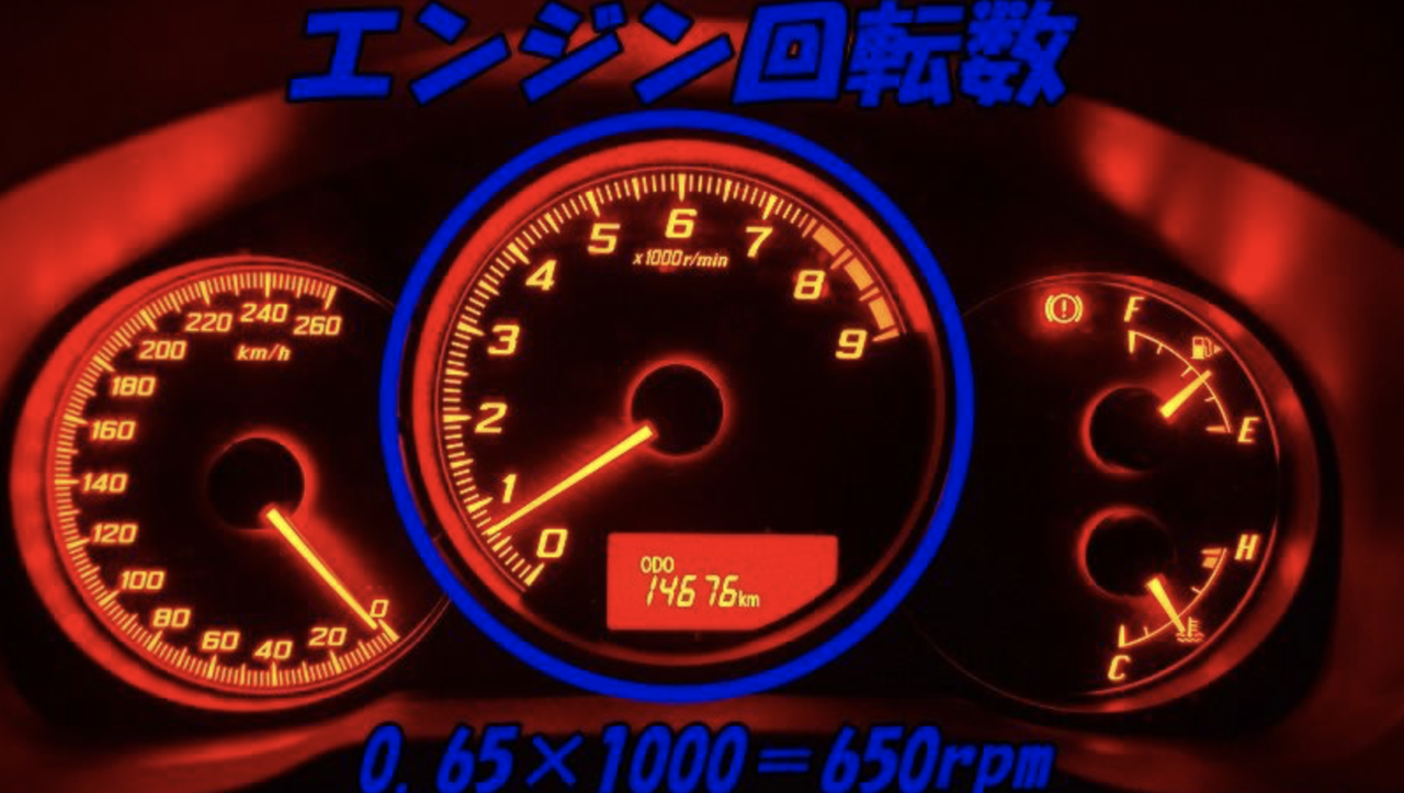 車速とエンジン回転数の関係 理系ミニマリストのひまつぶしブログ