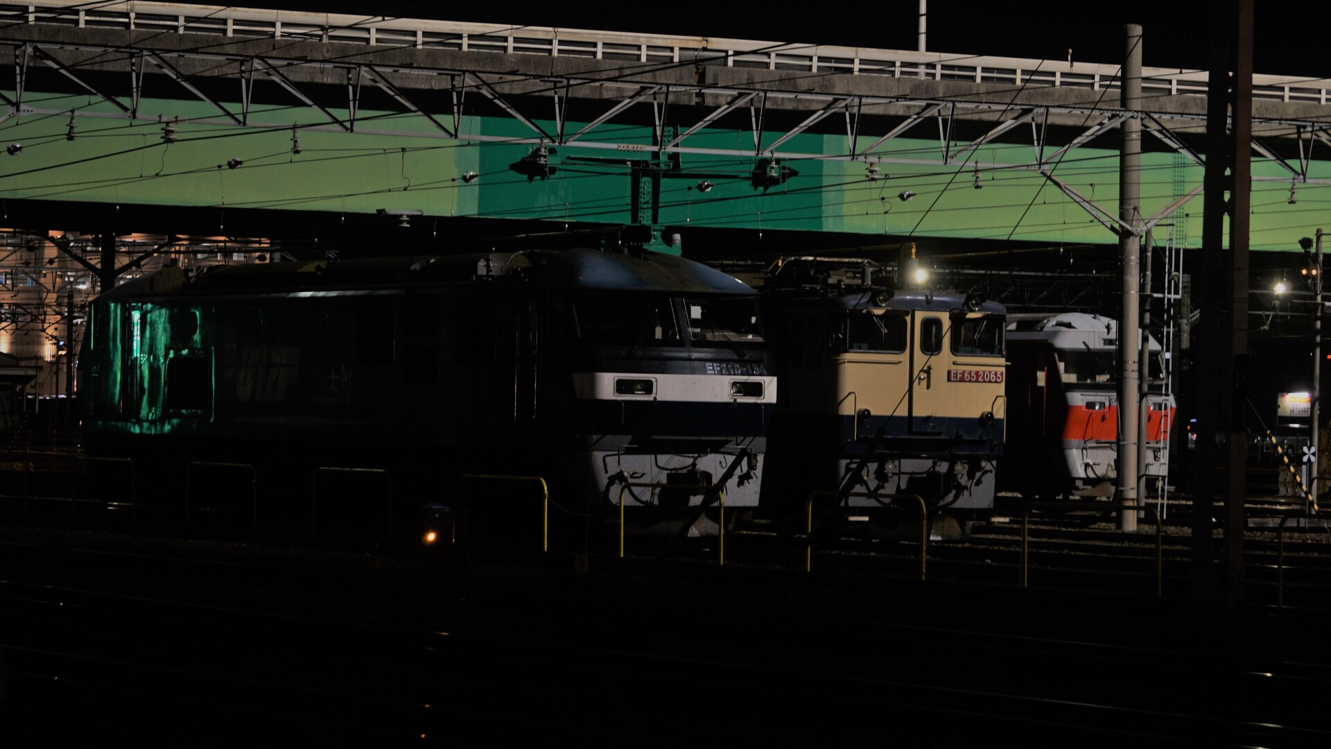 Rail Scope