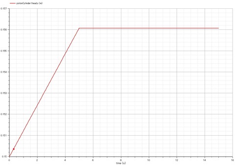 pistonCylinder_component_02