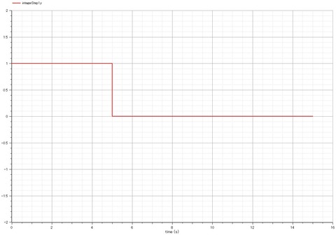 pistonCylinder_component_03