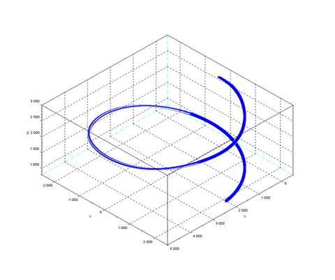 fltPath_glide_20190822_01