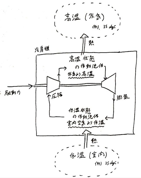 cooler_diagram_01