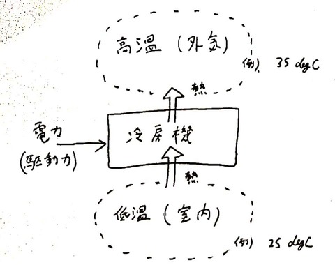 cooler_diagram_00