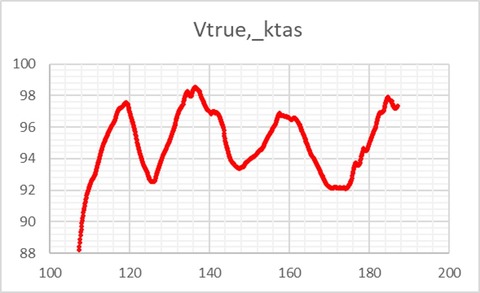 c172_glide_Vtrue