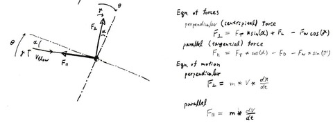 fltDynamics_03