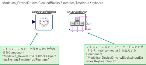 TestInputKeyboard_00