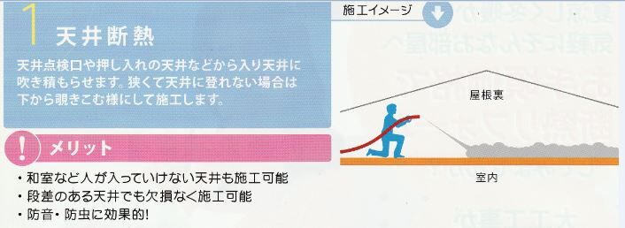 セルロースファイバー 10 リフォームとセルロースファイバー とある断熱屋のブログ