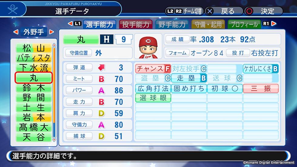 答え合わせ パワプロ18 能力予想一覧 爆睡奴