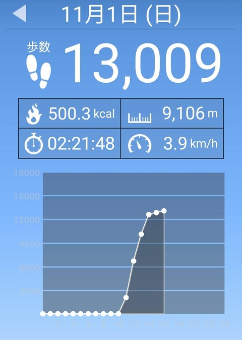1604316562856