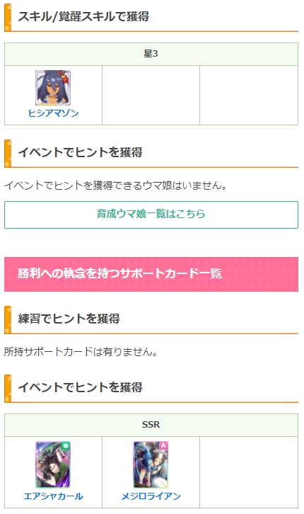 勝利の執念