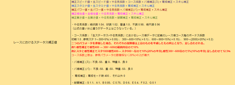 レース係数