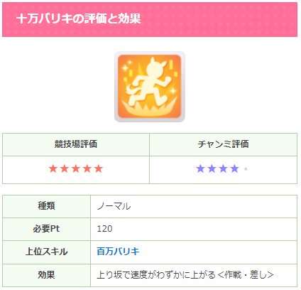10万バリキ