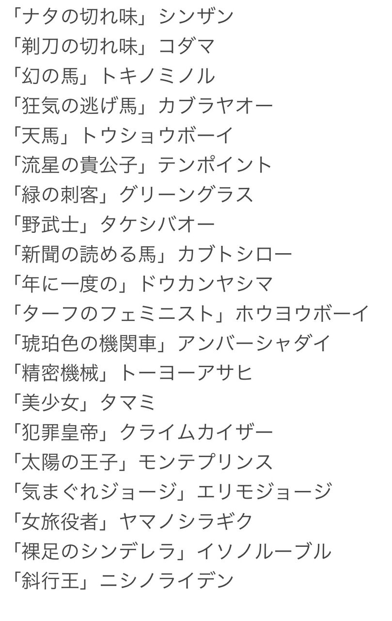ウマ娘 みんなはどれが好き 名馬の二つ名カッコいいのが多いよな ウマ娘まとめサイト うま賢