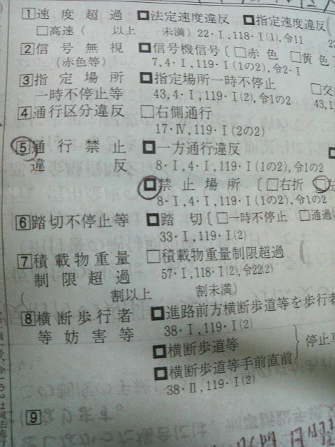 通行禁止違反 Z A K I B L O G