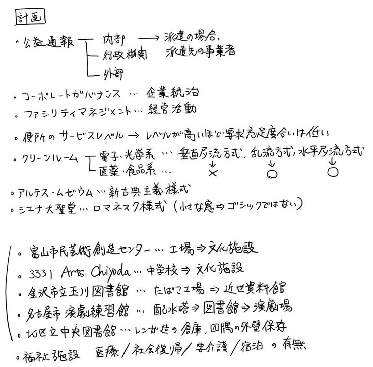 模試2計画1