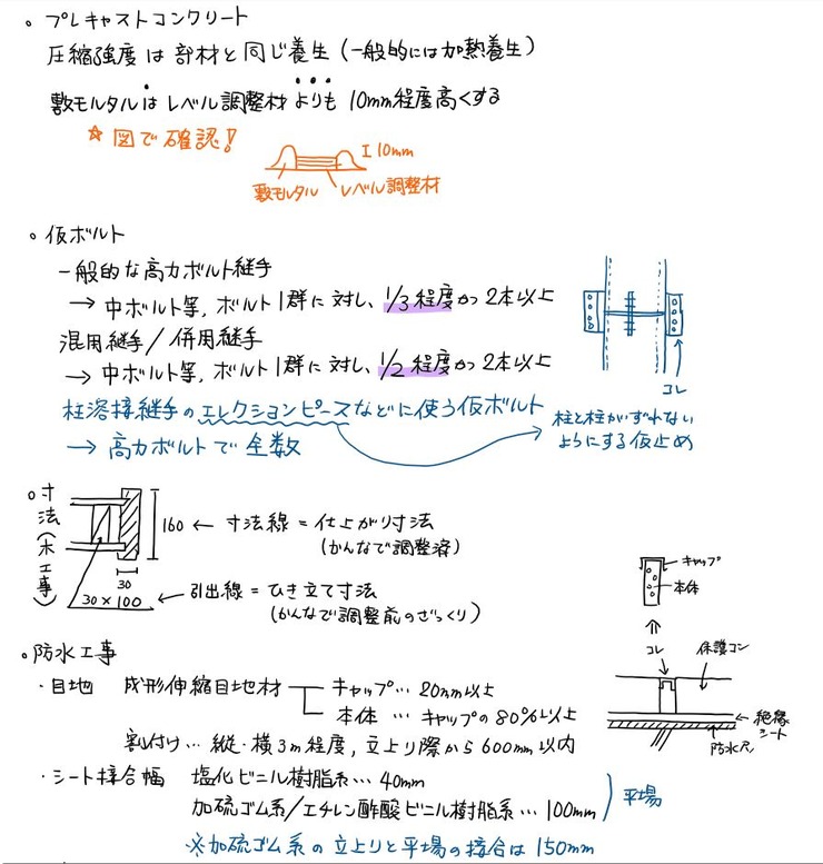 模試1施工3