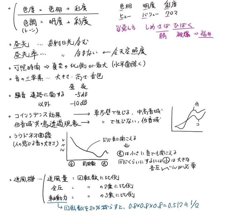 模試2環境・設備2