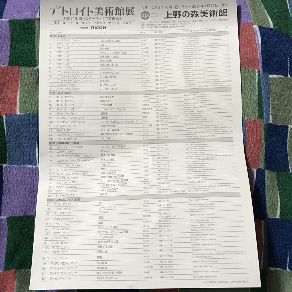 デトロイト美術館展のおはなし 雑貨パトロール
