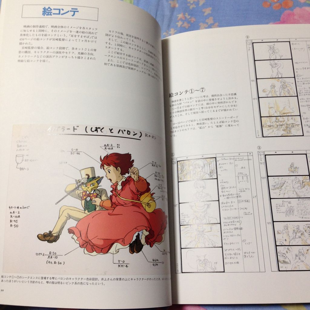 耳をすませば グッズのおはなし 雑貨パトロール