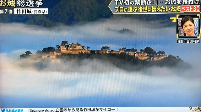 竹田城が1万人が選ぶお城総選挙で7位に ザッキンチョ