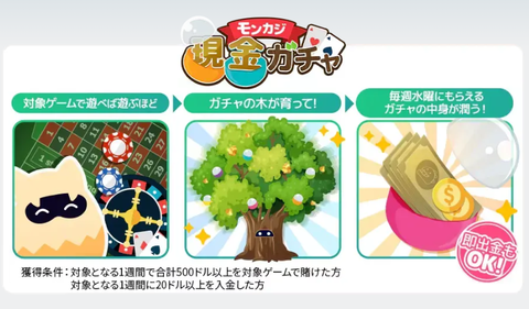 現金ガチャ