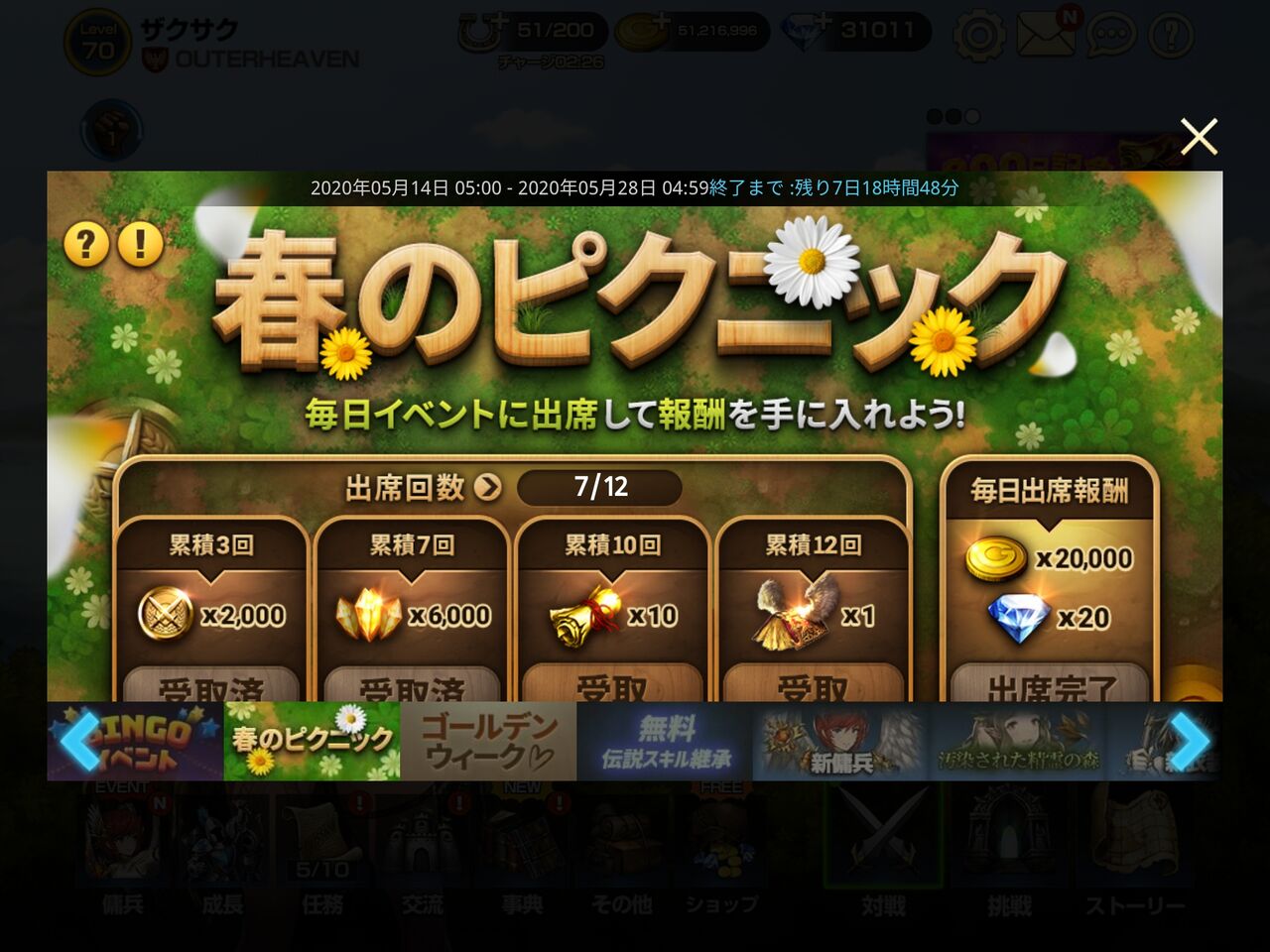 ブラウンダスト 春のピクニックイベント 本日もゲーム日和なり